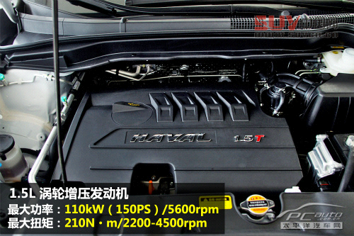 哈弗H6運動版搶先實拍 搭載1.5T動力