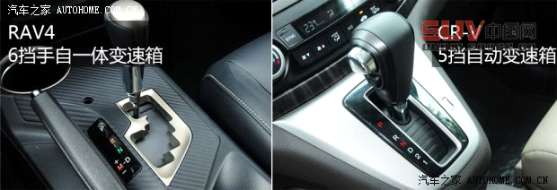 豐田一汽豐田豐田RAV42013款 2.5L 自動四驅尊貴版