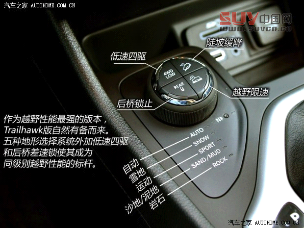 JeepJeep自由光2014款 基本型