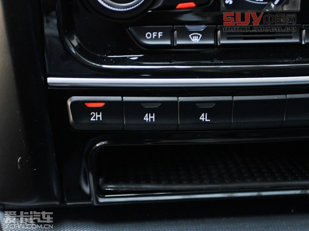 自主SUV適時四驅介紹