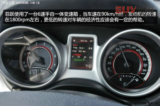 菲亞特菲亞特(進口)菲躍2013款 3.6L 智能全驅版