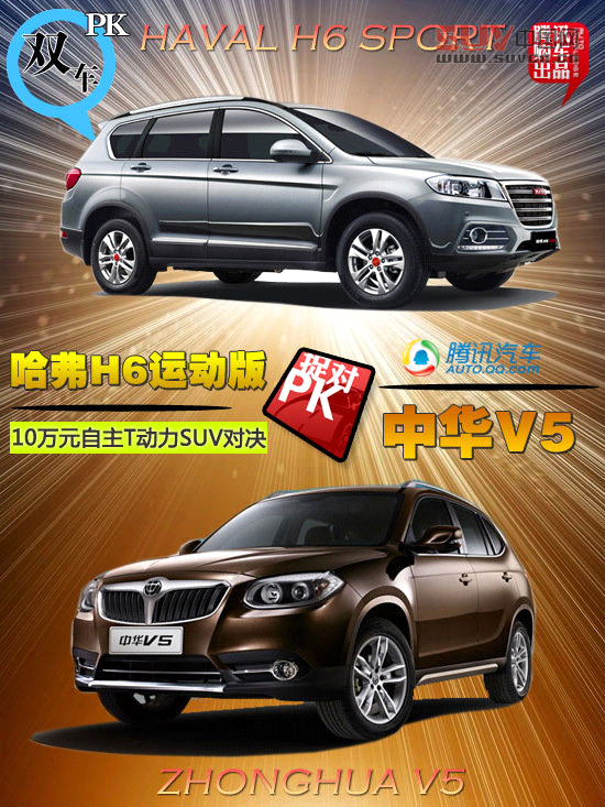 哈弗H6運(yùn)動(dòng)版對(duì)比中華V5 自主T動(dòng)力SUV對(duì)決