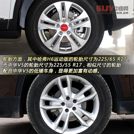 哈弗H6運(yùn)動(dòng)版對(duì)比中華V5