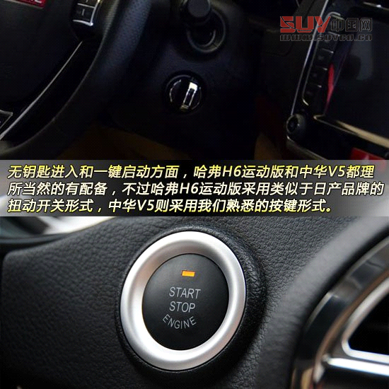 哈弗H6運(yùn)動(dòng)版對(duì)比中華V5