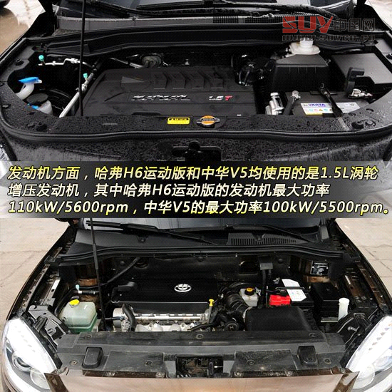 哈弗H6運(yùn)動(dòng)版對(duì)比中華V5