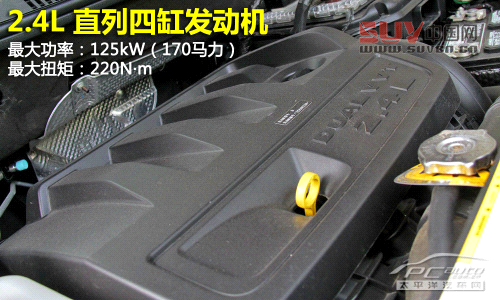 到城市撒野 深度測試Jeep指南者2.4L 6AT