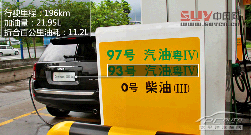 到城市撒野 深度測試Jeep指南者2.4L 6AT