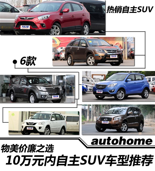 汽車之家