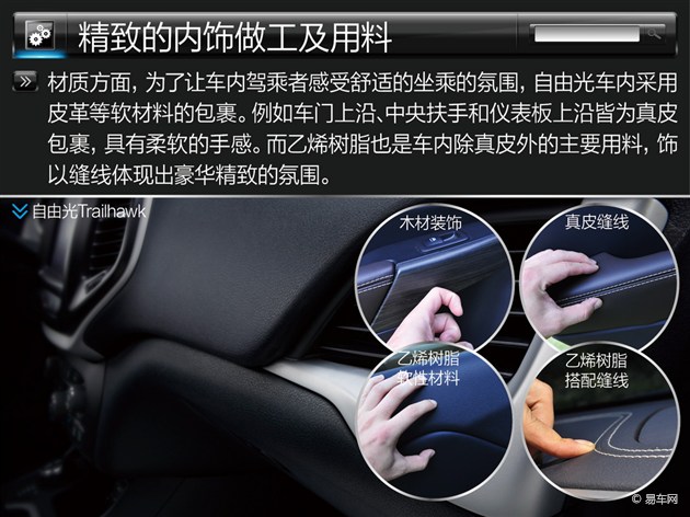 全方位配置持身 Jeep自由光配置解讀