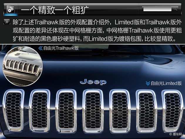 全方位配置持身 Jeep自由光配置解讀