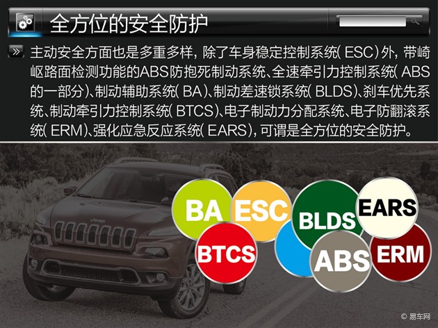 全方位配置持身 Jeep自由光配置解讀
