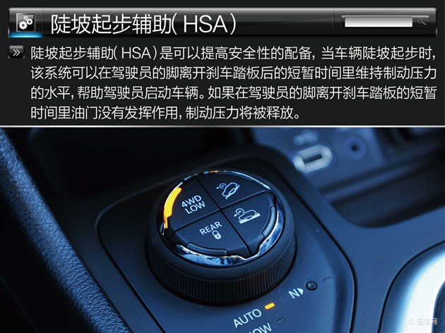 全方位配置持身 Jeep自由光配置解讀