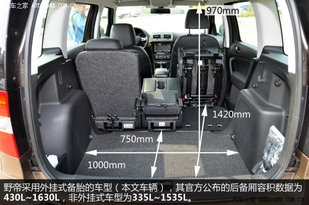 斯柯達(dá)上海大眾斯柯達(dá)野帝2014款 1.8TSI DSG野驅(qū)版