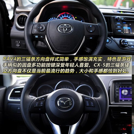 豐田新RAV4對比馬自達CX-5 緊湊型城市SUV新品爭霸戰(zhàn)