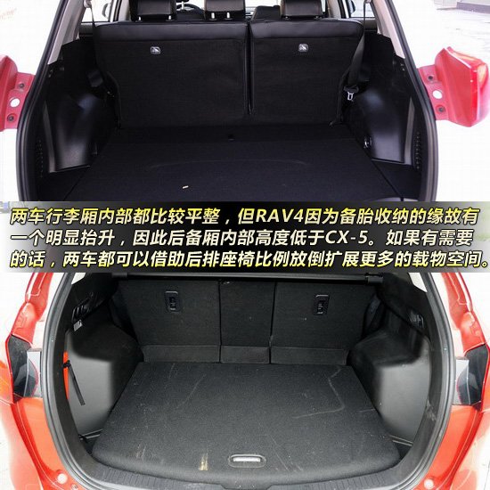 豐田新RAV4對比馬自達CX-5 緊湊型城市SUV新品爭霸戰(zhàn)