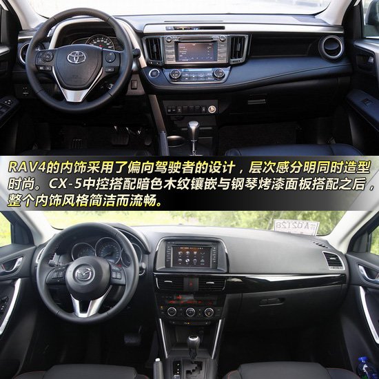 豐田新RAV4對比馬自達CX-5 緊湊型城市SUV新品爭霸戰(zhàn)