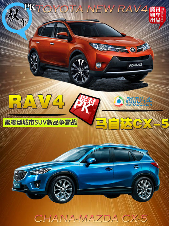 新RAV4對比CX-5 緊湊型城市SUV新品爭霸戰(zhàn)