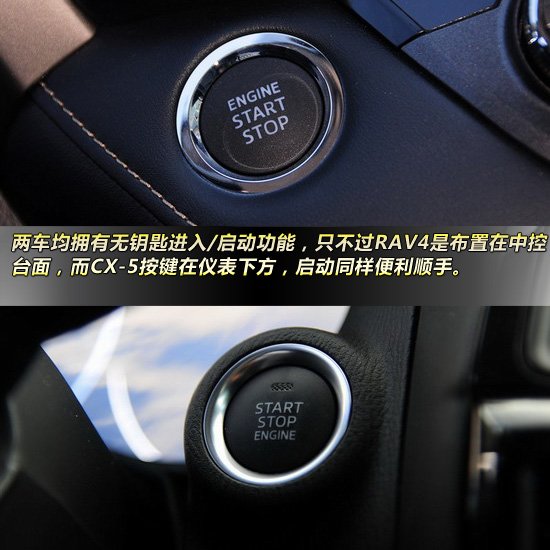 豐田新RAV4對比馬自達CX-5 緊湊型城市SUV新品爭霸戰(zhàn)