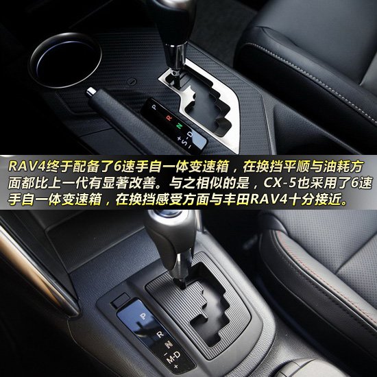 豐田新RAV4對比馬自達CX-5 緊湊型城市SUV新品爭霸戰(zhàn)
