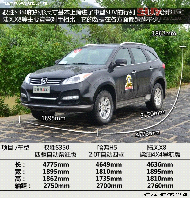 江鈴江鈴汽車馭勝2013款 S350 2.4T 四驅自動柴油超豪華版5座