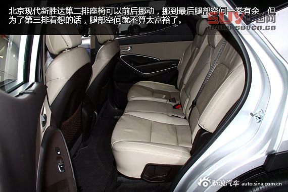 新浪汽車圖解北京現代新勝達