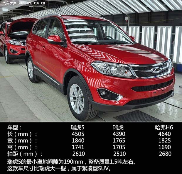 奇瑞奇瑞汽車瑞虎52014款 基本型