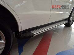 秋游好伙伴 12萬以內帶定速巡航SUV車型