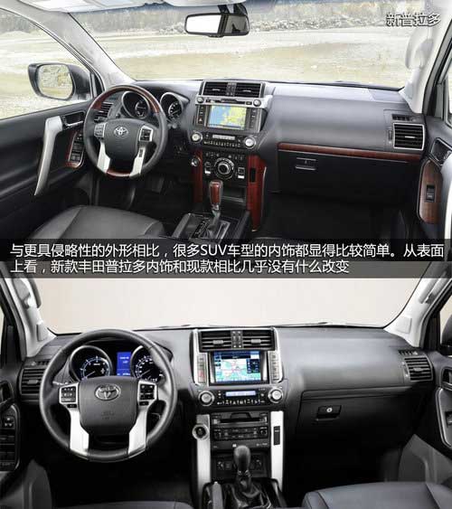 外觀變兇悍/內飾更質感 新普拉多官圖賞