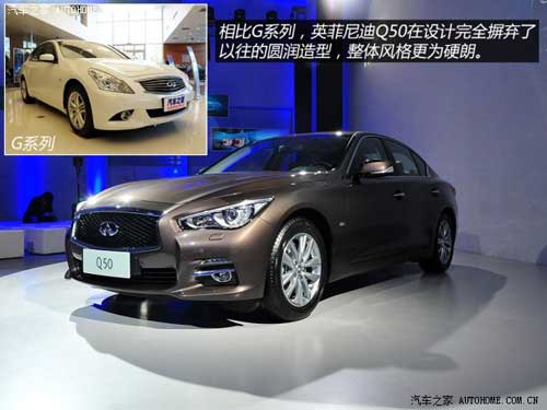 英菲尼迪英菲尼迪英菲尼迪Q502014款 基本型