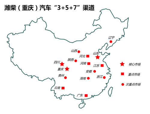 SUV/MPV/皮卡 濰柴明年陸續(xù)推多款新車