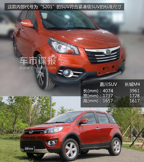 SUV/MPV/皮卡 濰柴明年陸續(xù)推多款新車