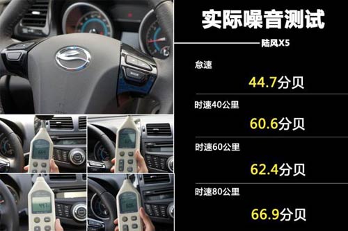 陸風(fēng)X5噪音測試