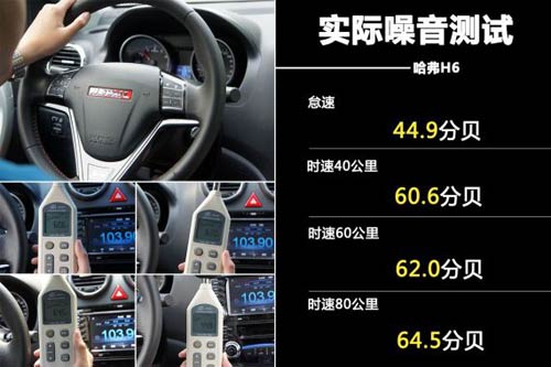 哈弗H6噪音測試