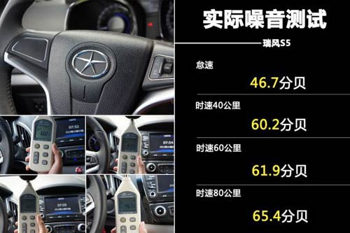 瑞風(fēng)S5噪音測試