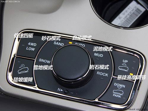 強強對話 新大切諾基3.6L對比途銳3.0T