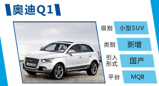 奧迪將國產Q1 與MINI SUV車型直面競爭