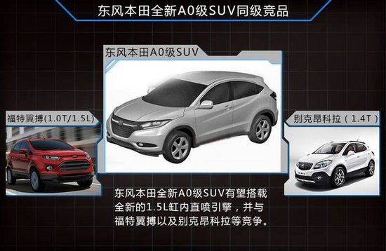 微型+大型 東風(fēng)本田將投產(chǎn)兩款全新SUV