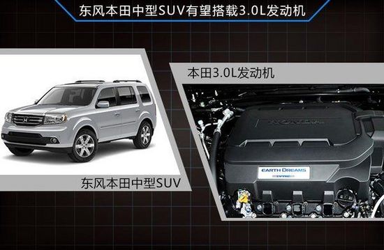 微型+大型 東風(fēng)本田將投產(chǎn)兩款全新SUV