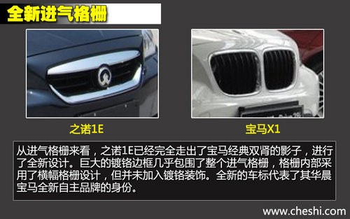 軸距一致/新外形 華晨寶馬之諾1E對比X1