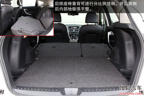 哈弗H6/奔騰X80等四款實力派SUV對決[3]