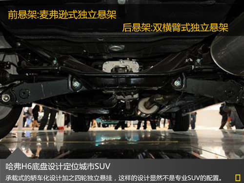 3款自主SUV通過性能對比 比拼動力和底盤