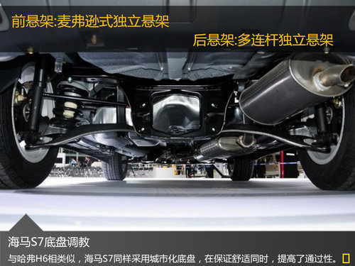 3款自主SUV通過性能對比 比拼動力和底盤