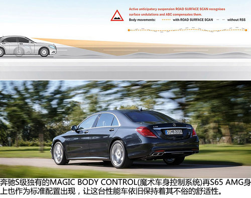 &ldquo;硬貨&rdquo;不解釋 車展實拍奔馳S65 AMG