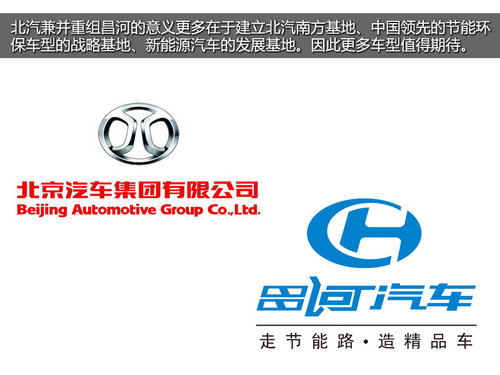 SUV/MPV將陸續(xù)推 北汽集團(tuán)重組江西昌河