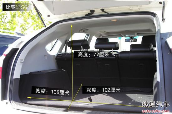 海馬 S7 實拍 圖解 圖片