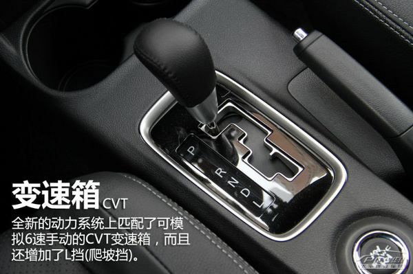 進口品質/合資價格 20-25萬純進口SUV推薦