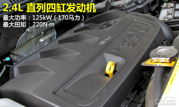 進口品質/合資價格 20-25萬純進口SUV推薦