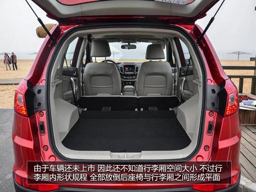 民族品牌崛起 四款10元左右自主SUV簡析