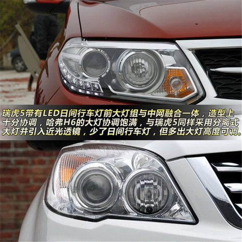 10萬元級別新老SUV對決 奇瑞瑞虎5對比哈弗H6