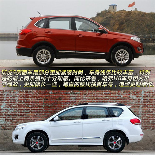 10萬元級別新老SUV對決 奇瑞瑞虎5對比哈弗H6